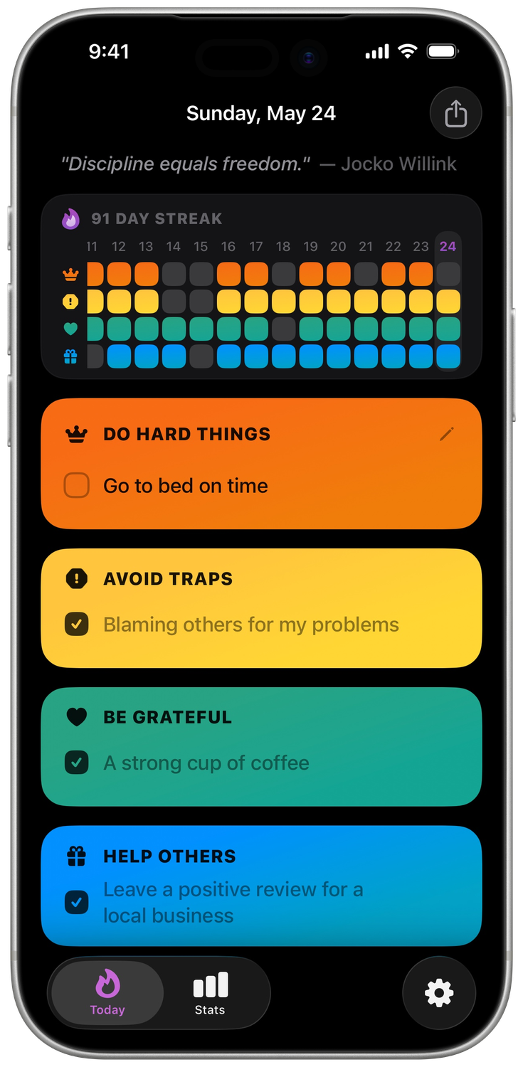 Grit Method — Today